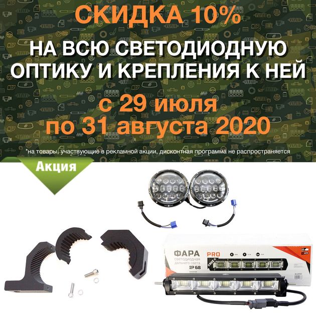 в городe Нижний Новгород